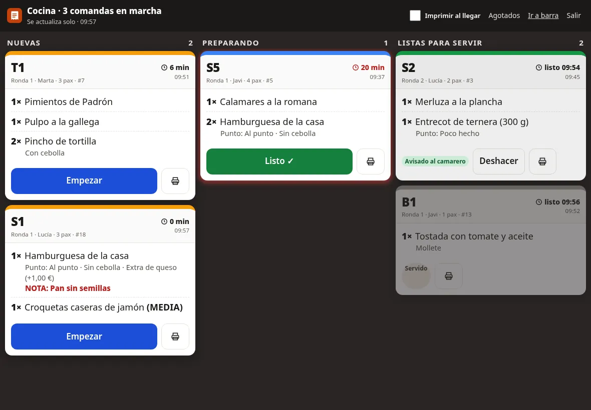 Pantalla de cocina con comandas